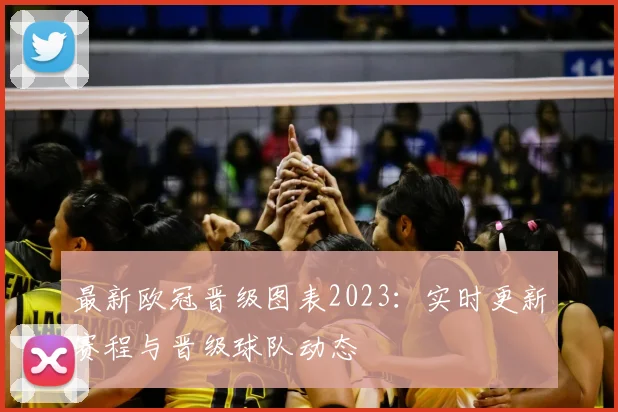 最新欧冠晋级图表2023：实时更新赛程与晋级球队动态